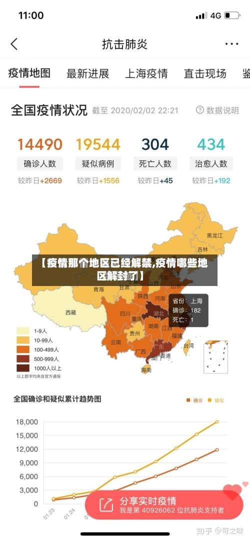 【疫情那个地区已经解禁,疫情哪些地区解封了】-第1张图片