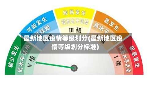 最新地区疫情等级划分(最新地区疫情等级划分标准)-第2张图片